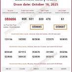 thai lottery result check
